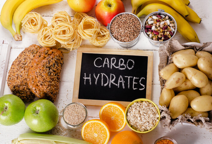 How Carbohydrates Are Digested